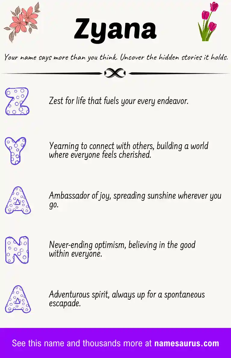 Acrostic poem about Zyana.