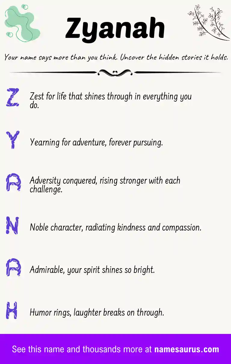 Acrostic poem about Zyanah.