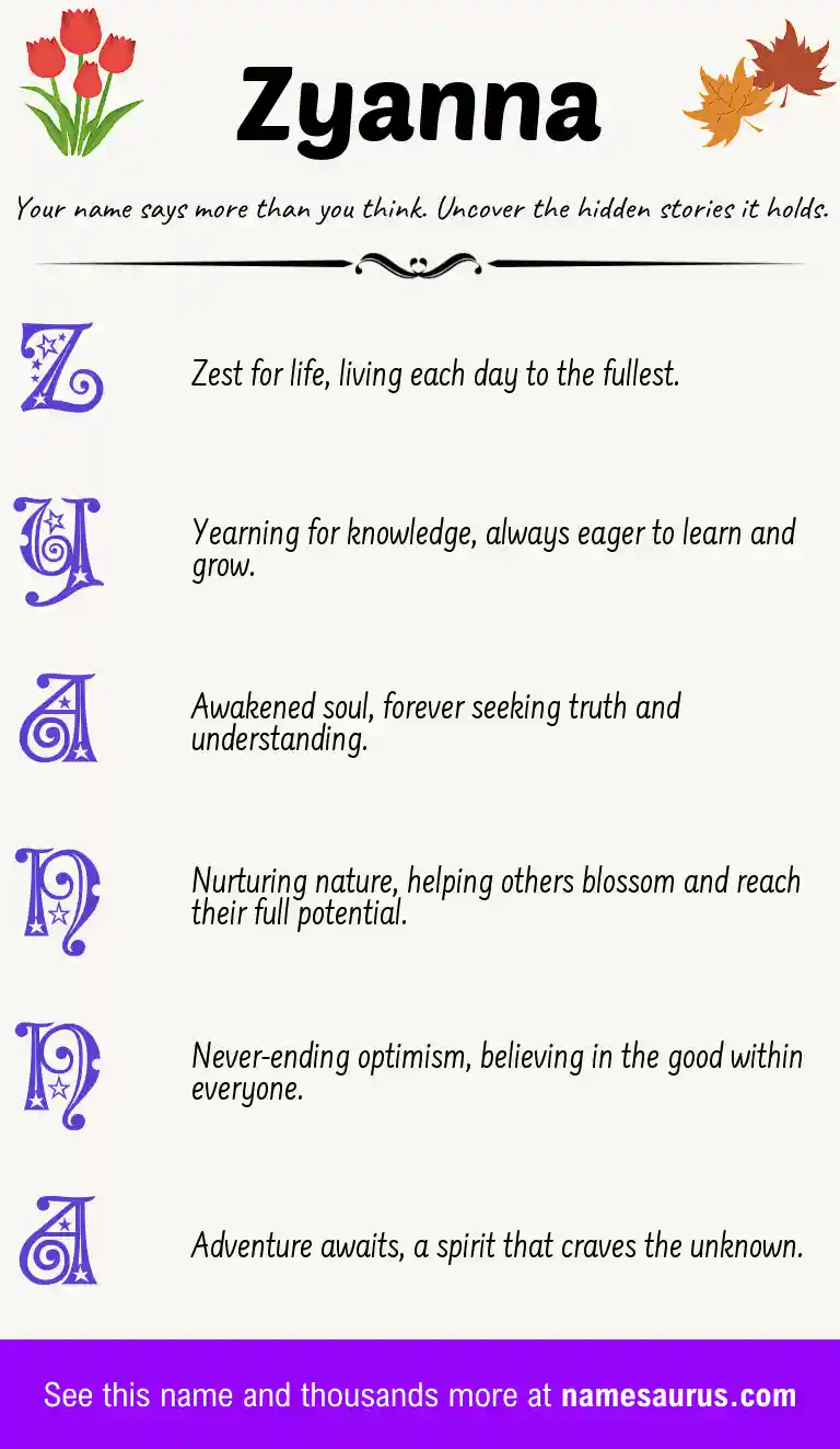 Acrostic poem about Zyanna.