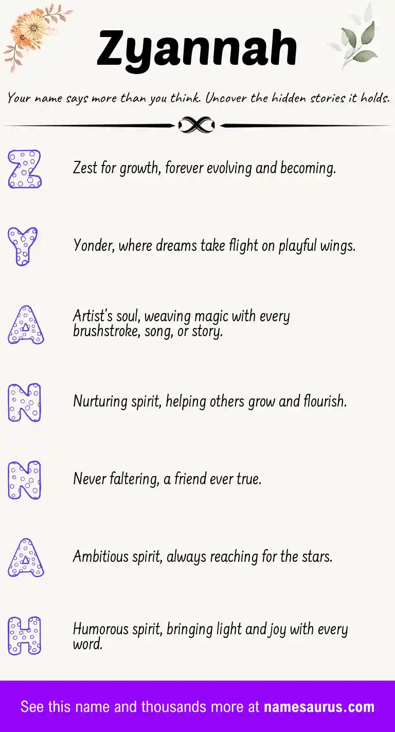 Acrostic poem about Zyannah.