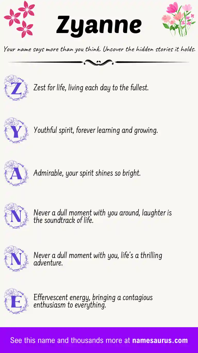 Acrostic poem about Zyanne.