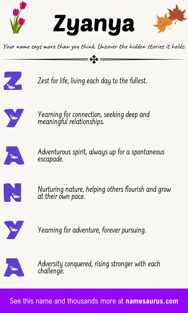 Acrostic poem about Zyanya.