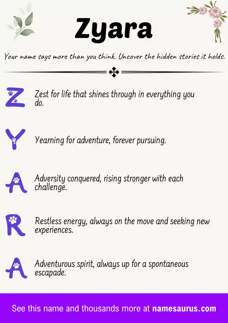 Acrostic poem about Zyara.