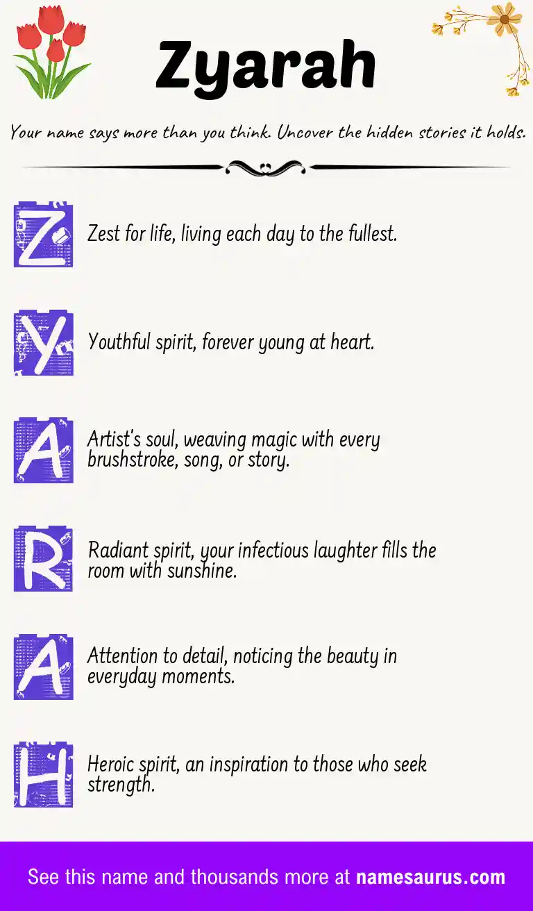 Acrostic poem about Zyarah.