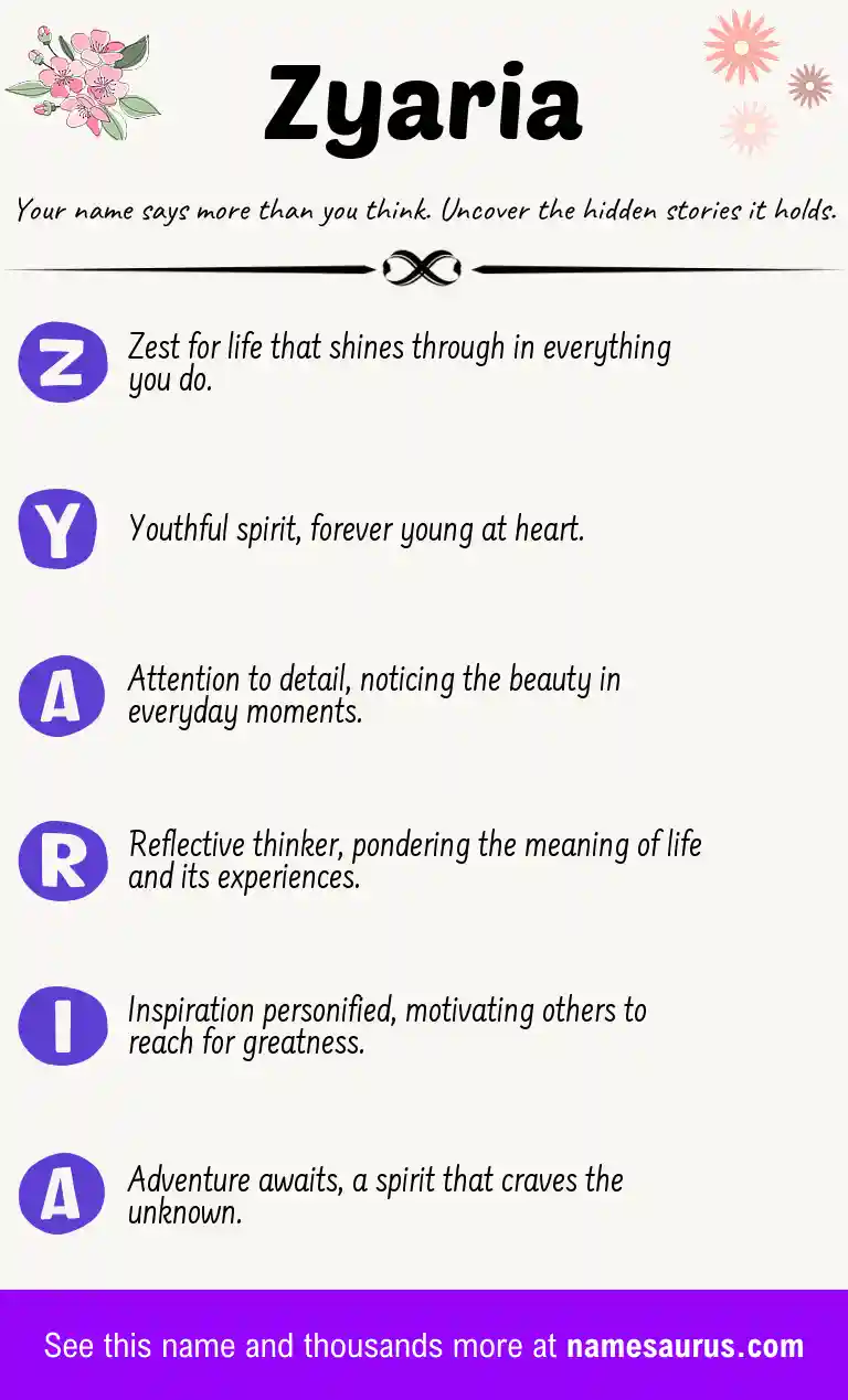 Acrostic poem about Zyaria.