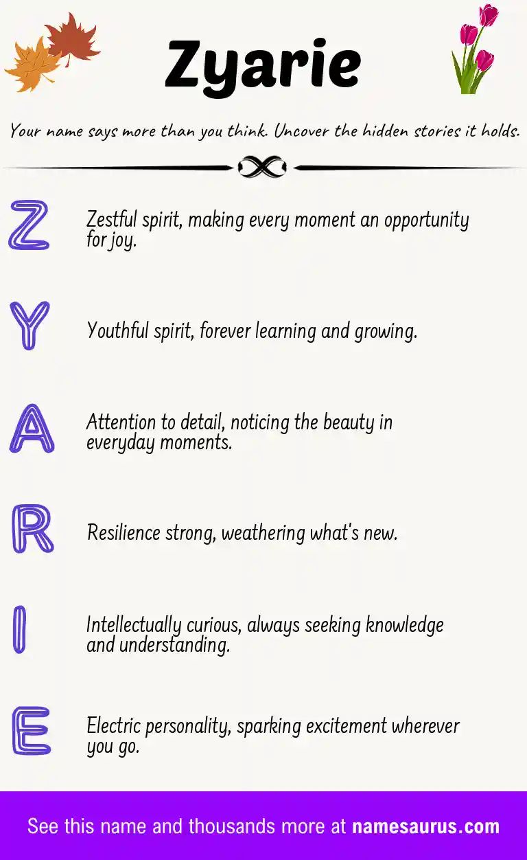 Acrostic poem about Zyarie.