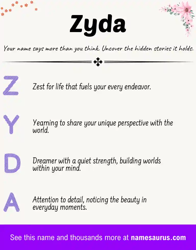 Acrostic poem about Zyda.