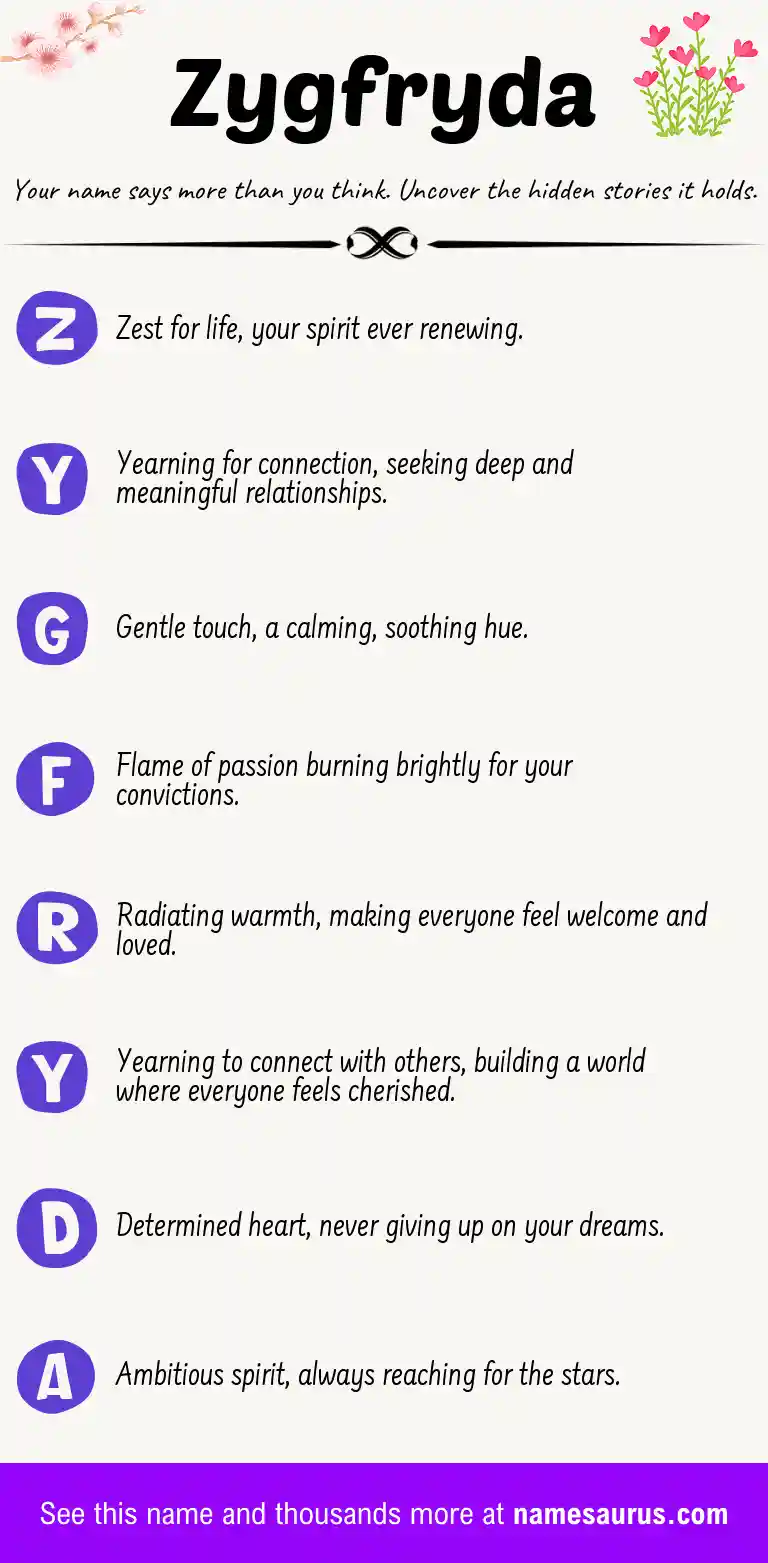 Acrostic poem about Zygfryda.