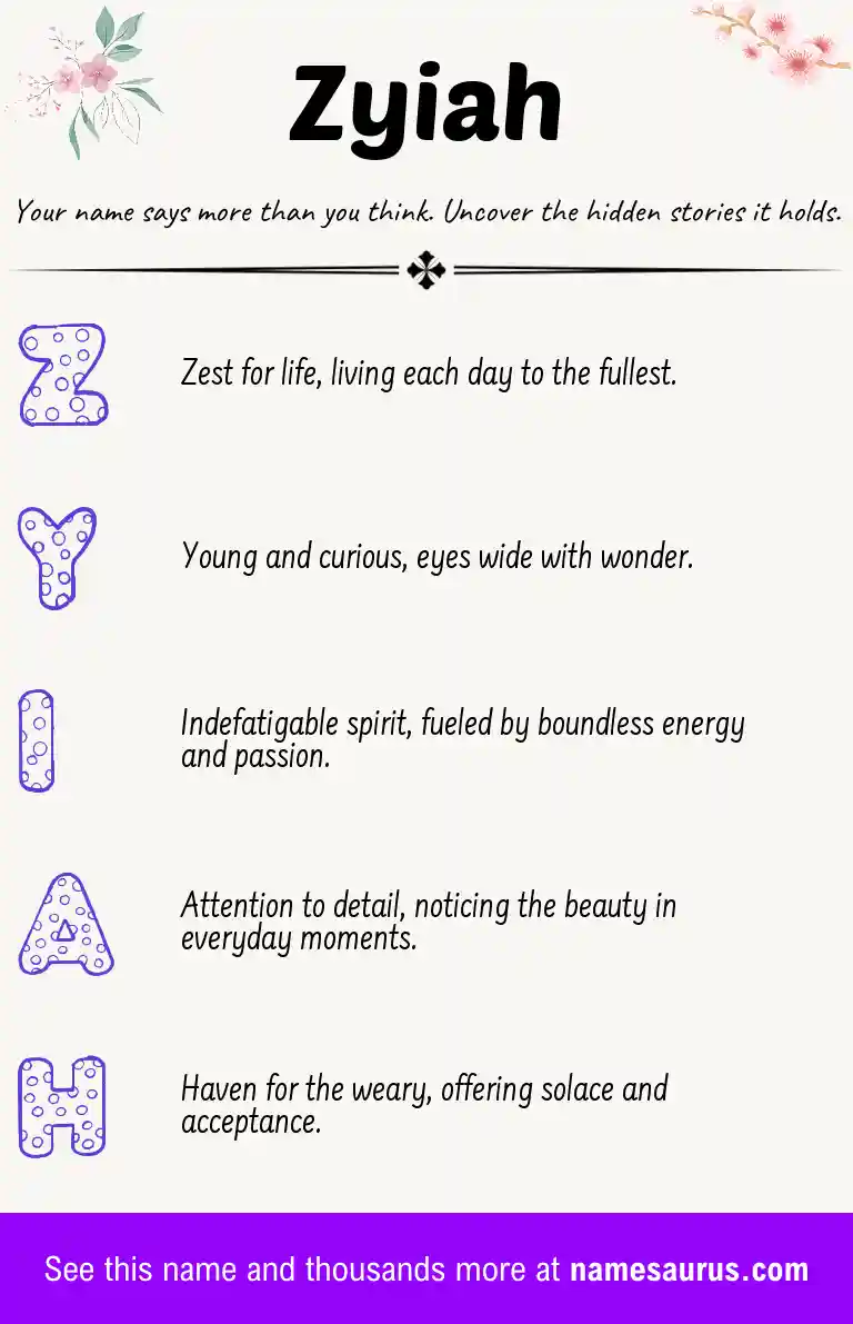 Acrostic poem about Zyiah.