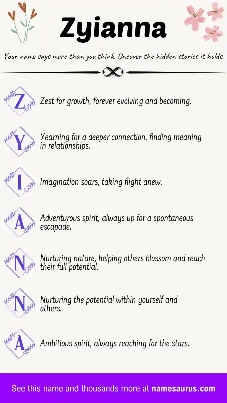 Acrostic poem about Zyianna.