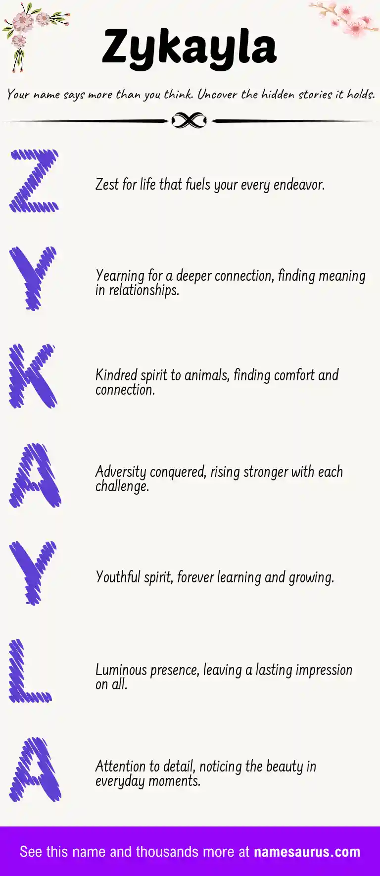 Acrostic poem about Zykayla.