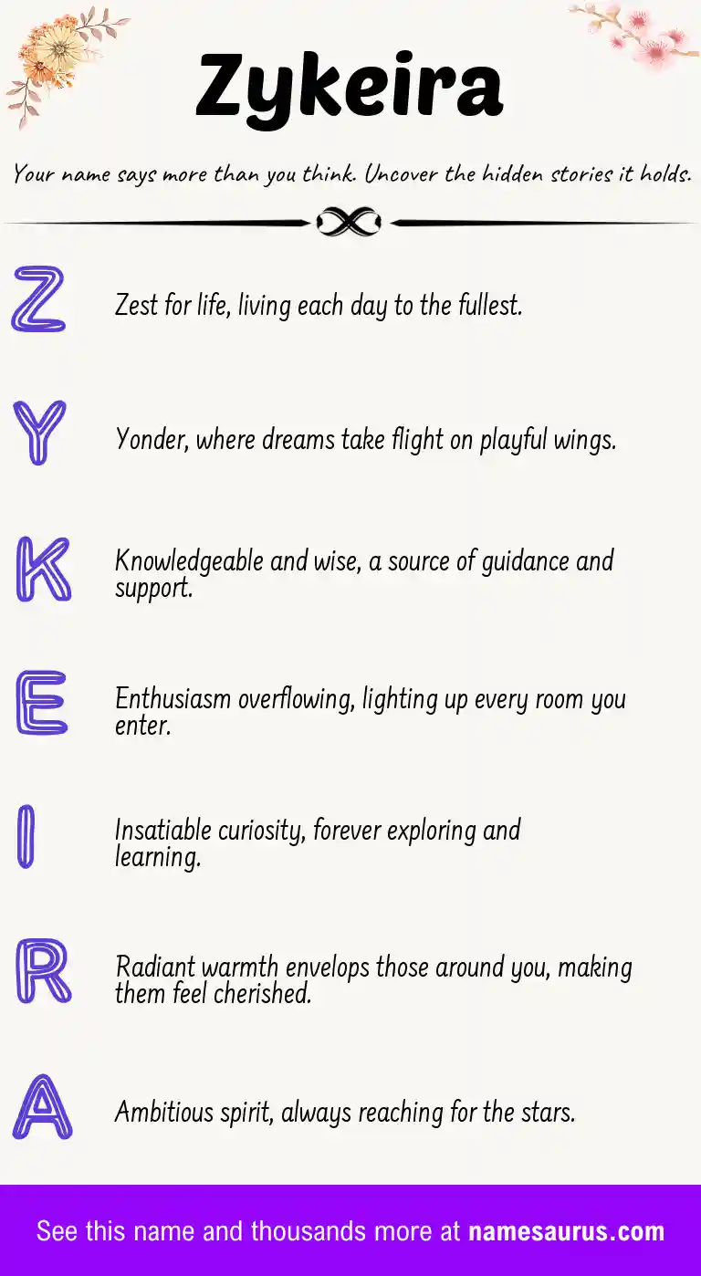 Acrostic poem about Zykeira.