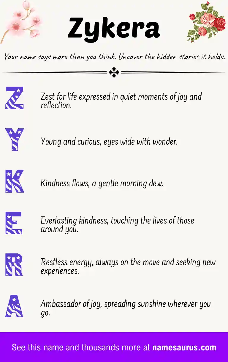 Acrostic poem about Zykera.
