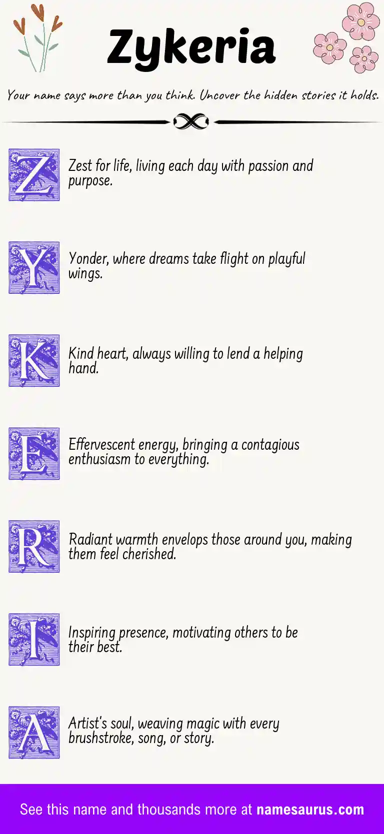 Acrostic poem about Zykeria.