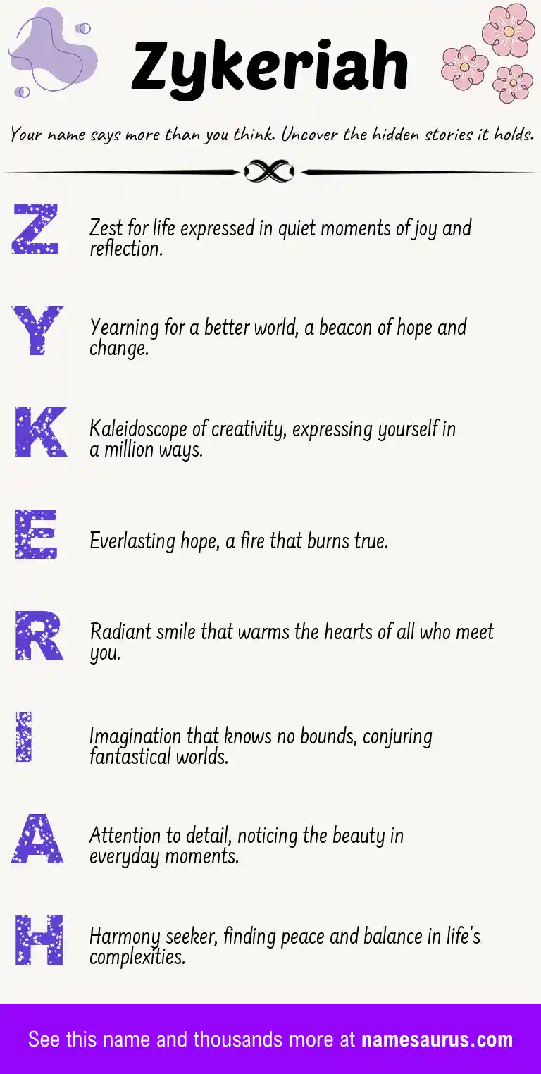 Acrostic poem about Zykeriah.