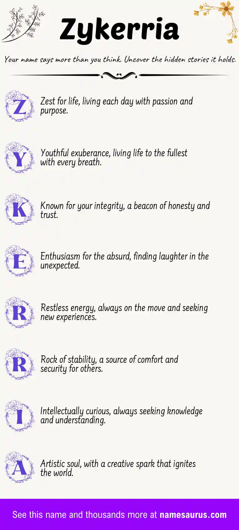 Acrostic poem about Zykerria.