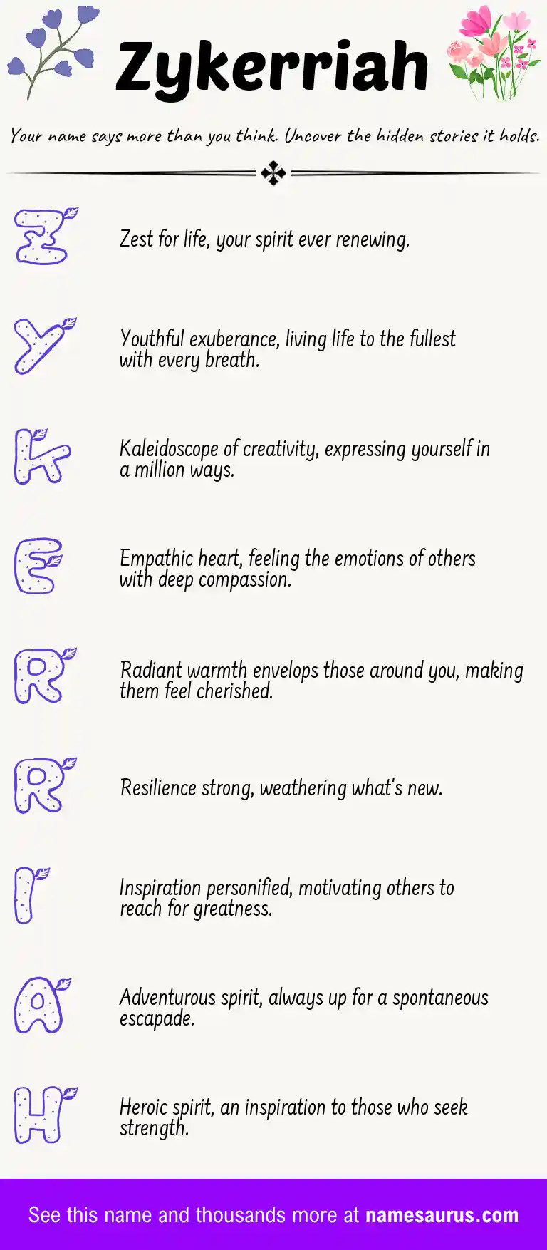 Acrostic poem about Zykerriah.