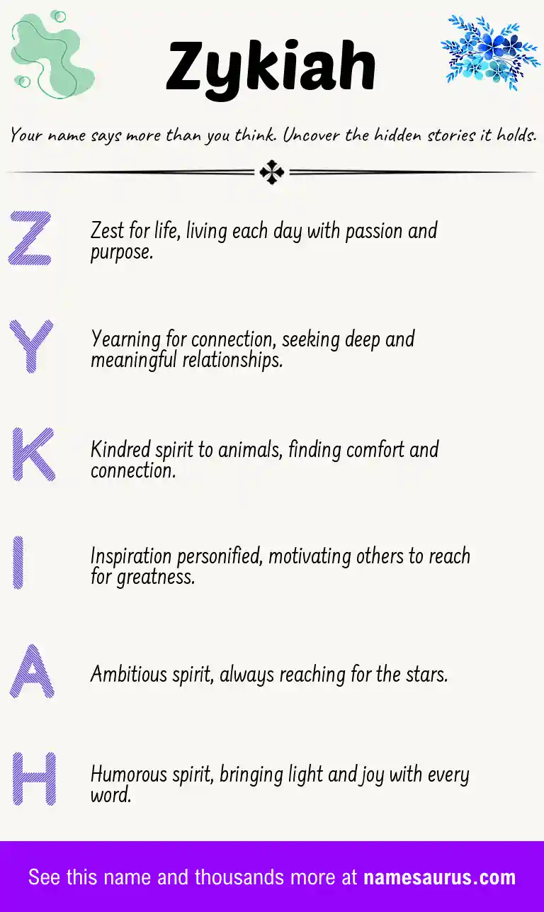 Acrostic poem about Zykiah.