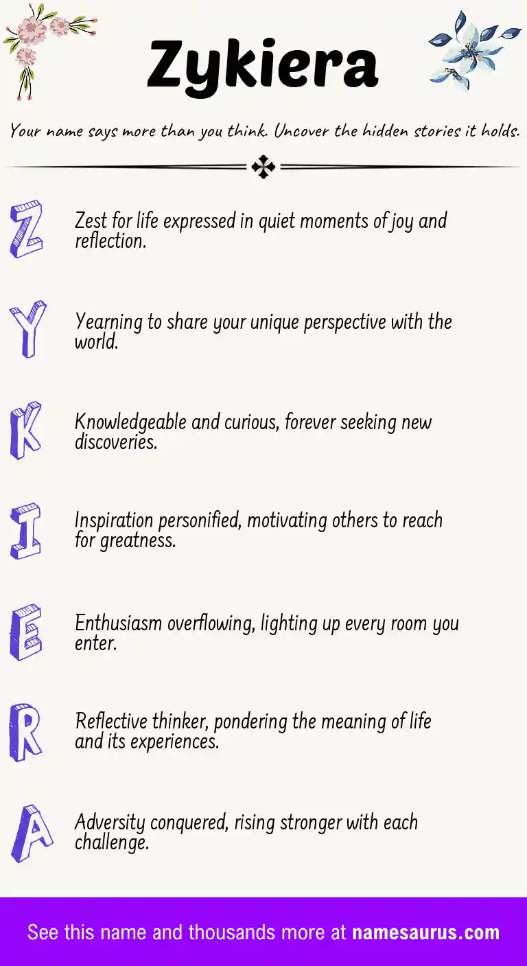 Acrostic poem about Zykiera.