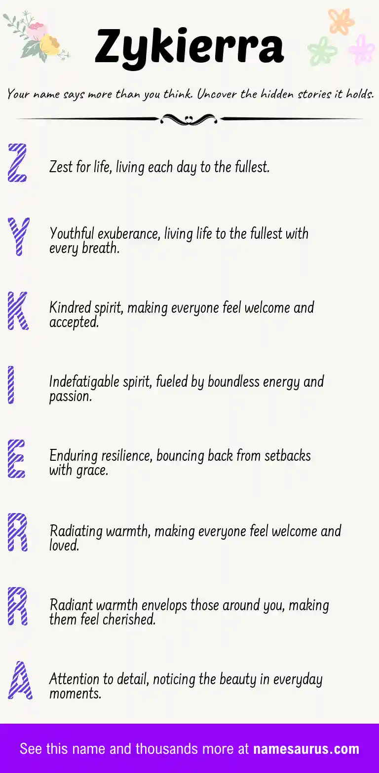 Acrostic poem about Zykierra.