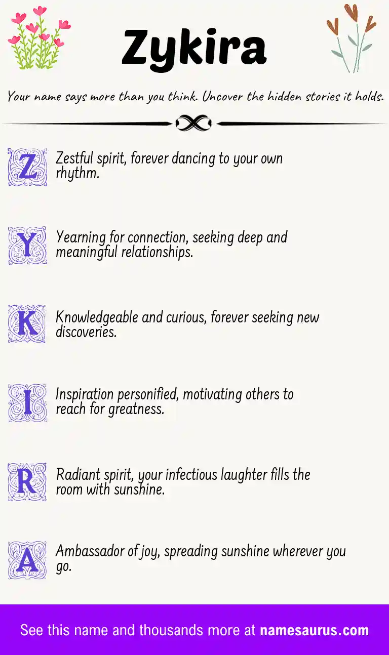 Acrostic poem about Zykira.
