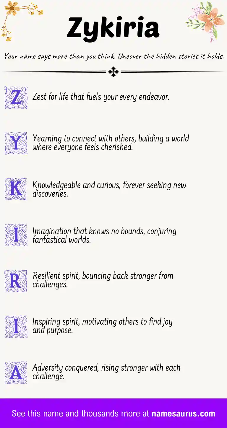Acrostic poem about Zykiria.