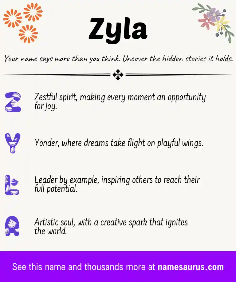 Acrostic poem about Zyla.