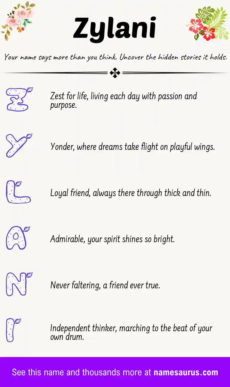 Acrostic poem about Zylani.