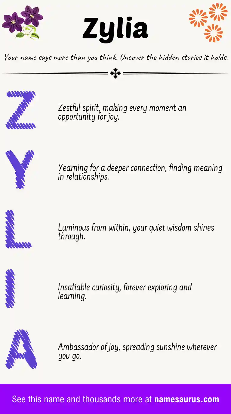 Acrostic poem about Zylia.