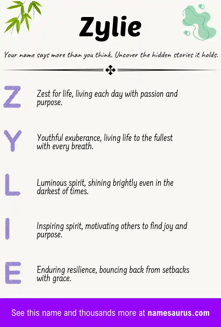 Acrostic poem about Zylie.