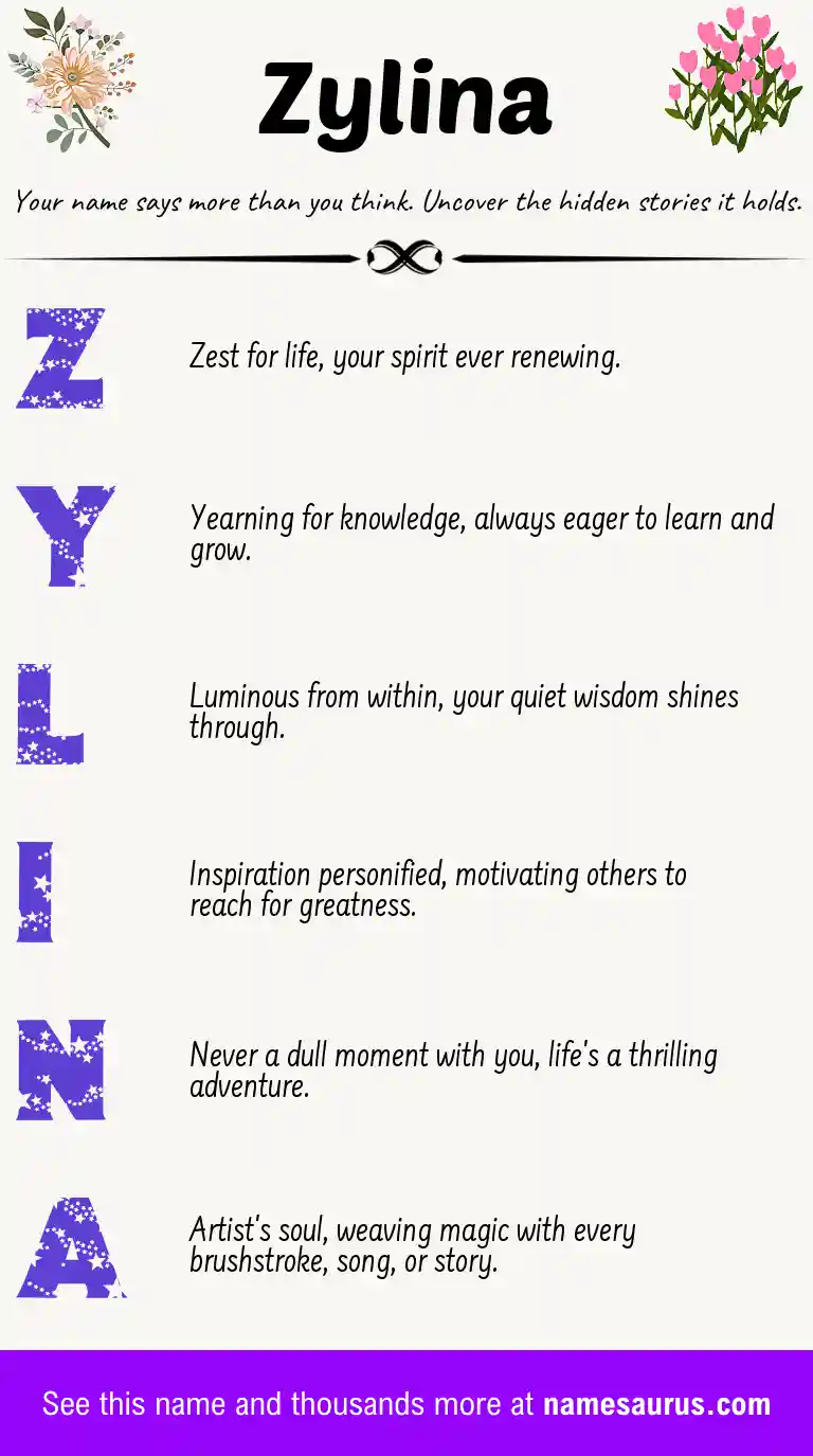 Acrostic poem about Zylina.