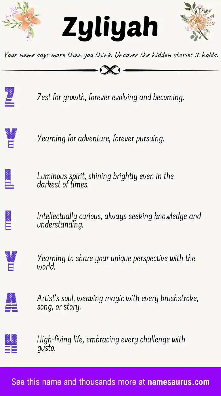 Acrostic poem about Zyliyah.
