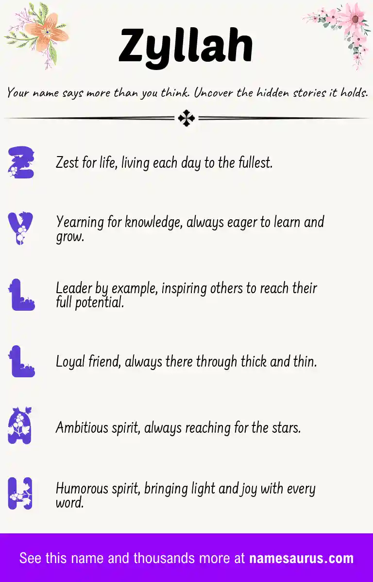 Acrostic poem about Zyllah.