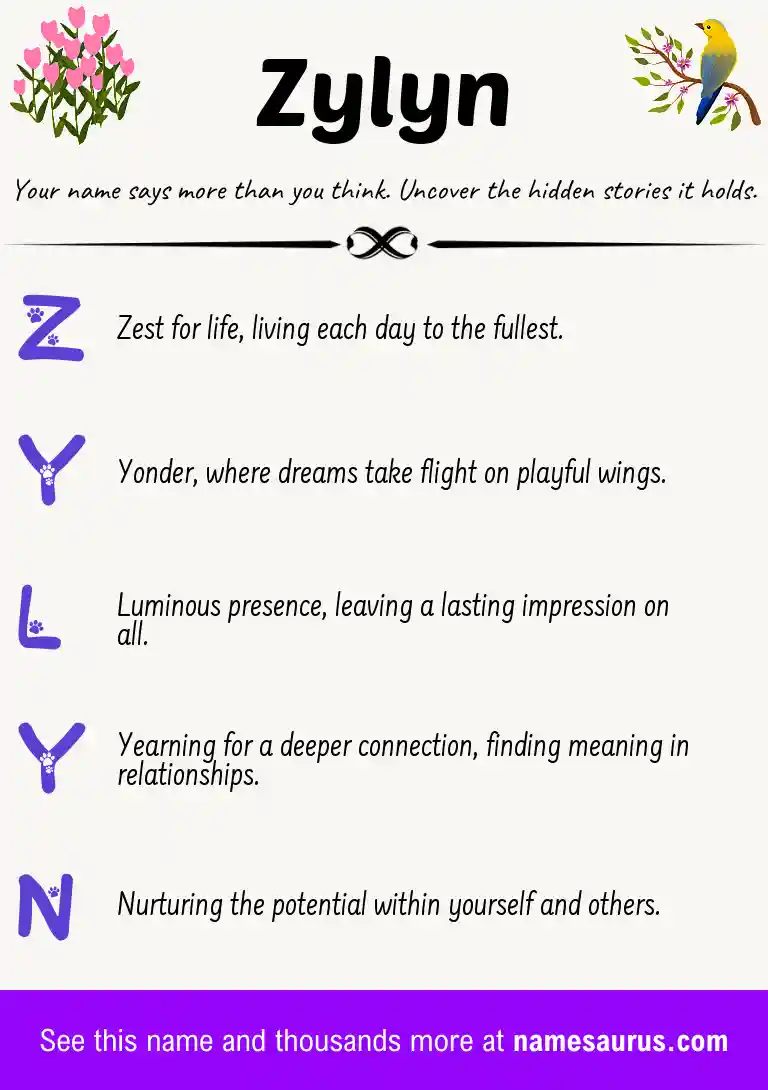 Acrostic poem about Zylyn.