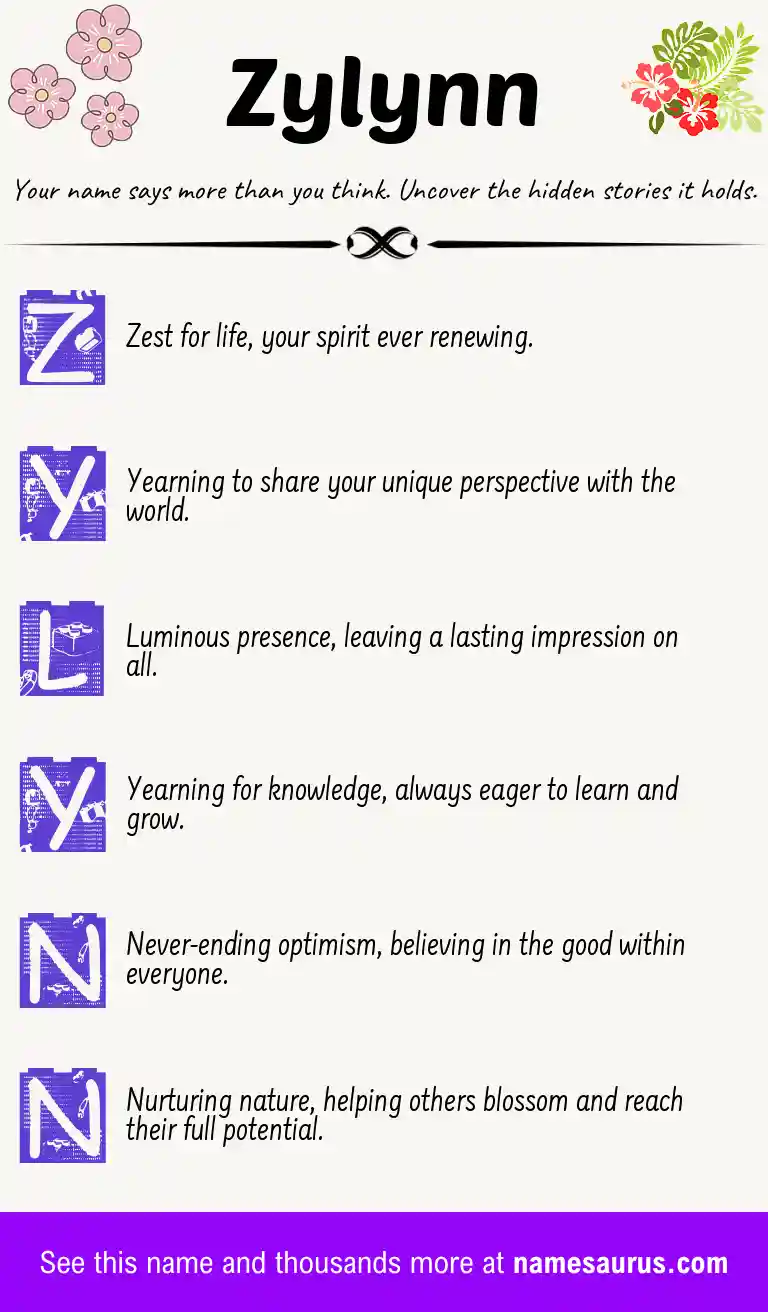 Acrostic poem about Zylynn.