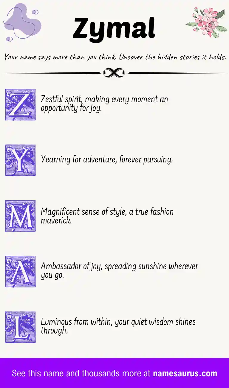 Acrostic poem about Zymal.