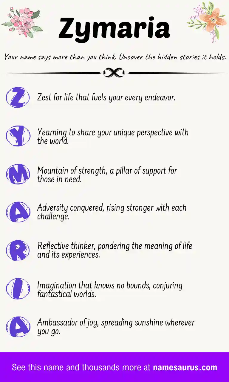 Acrostic poem about Zymaria.