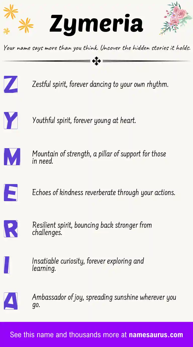Acrostic poem about Zymeria.