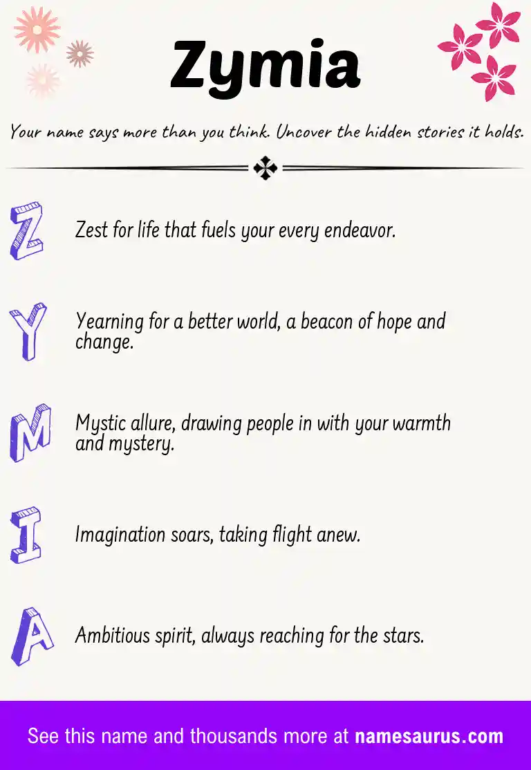 Acrostic poem about Zymia.