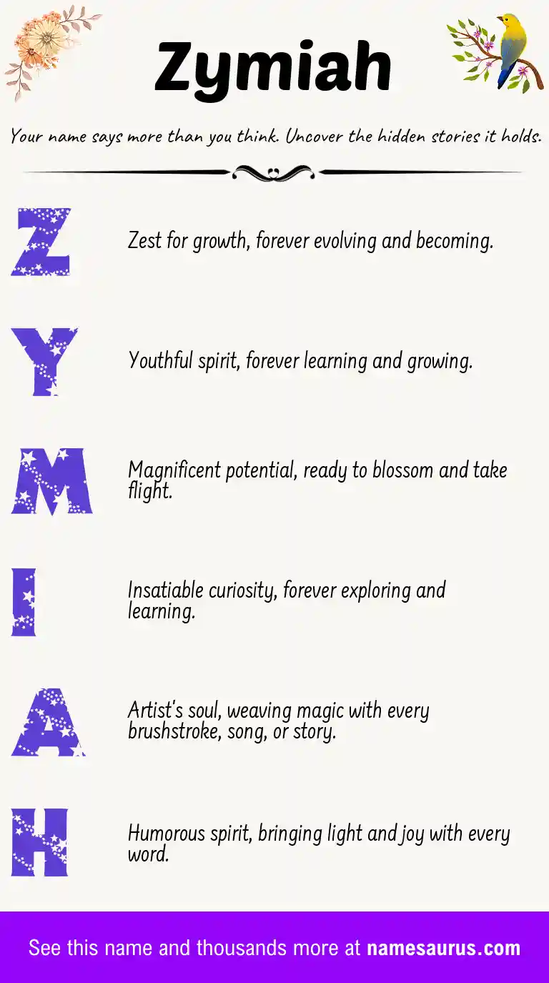 Acrostic poem about Zymiah.
