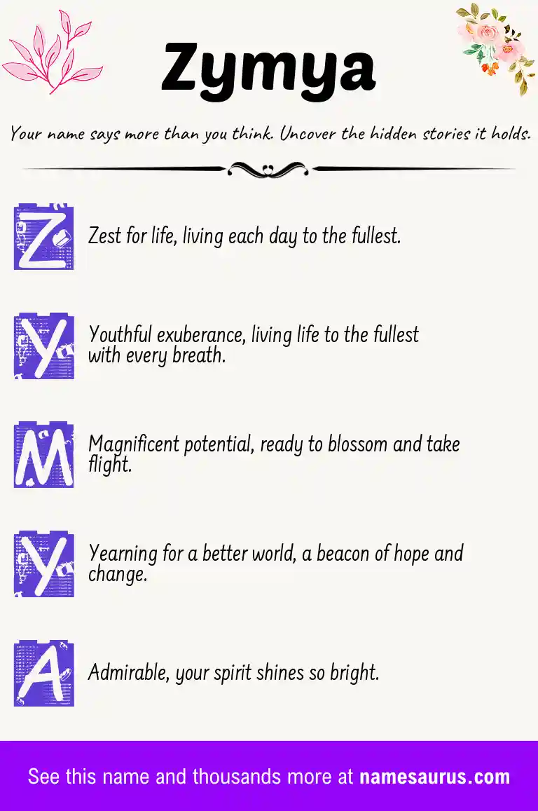 Acrostic poem about Zymya.