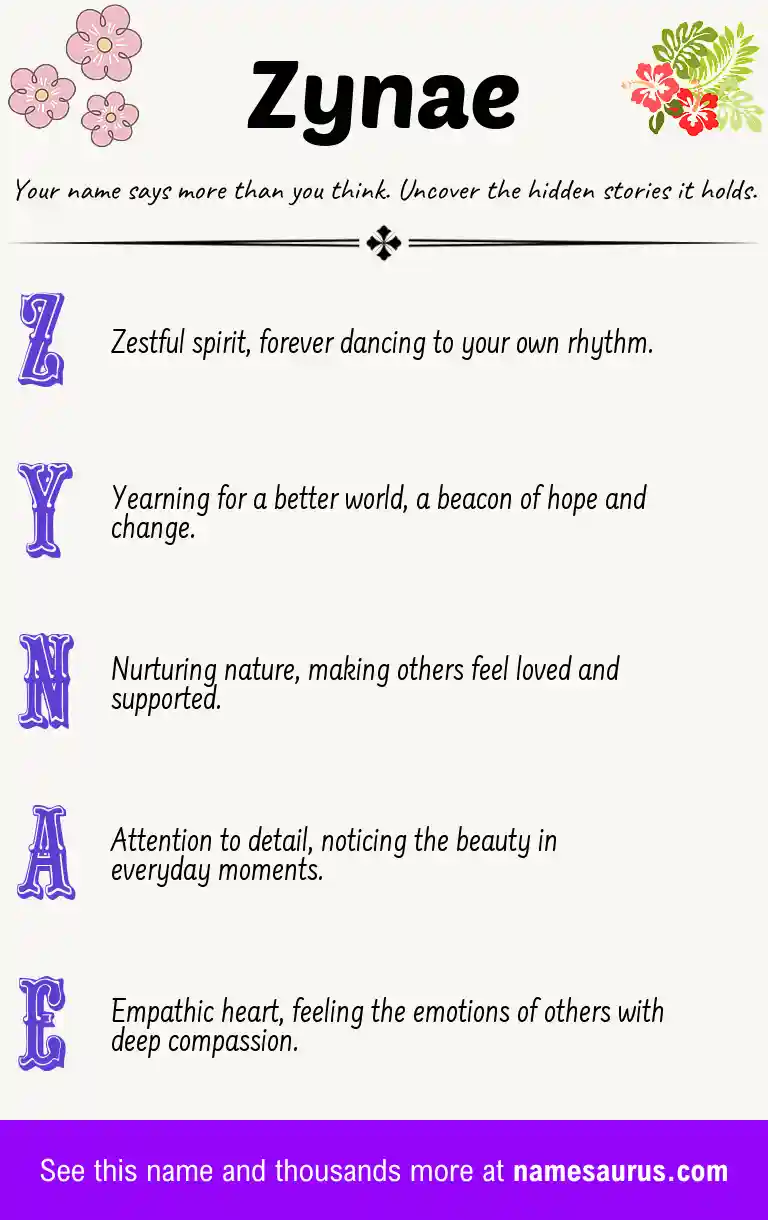 Acrostic poem about Zynae.