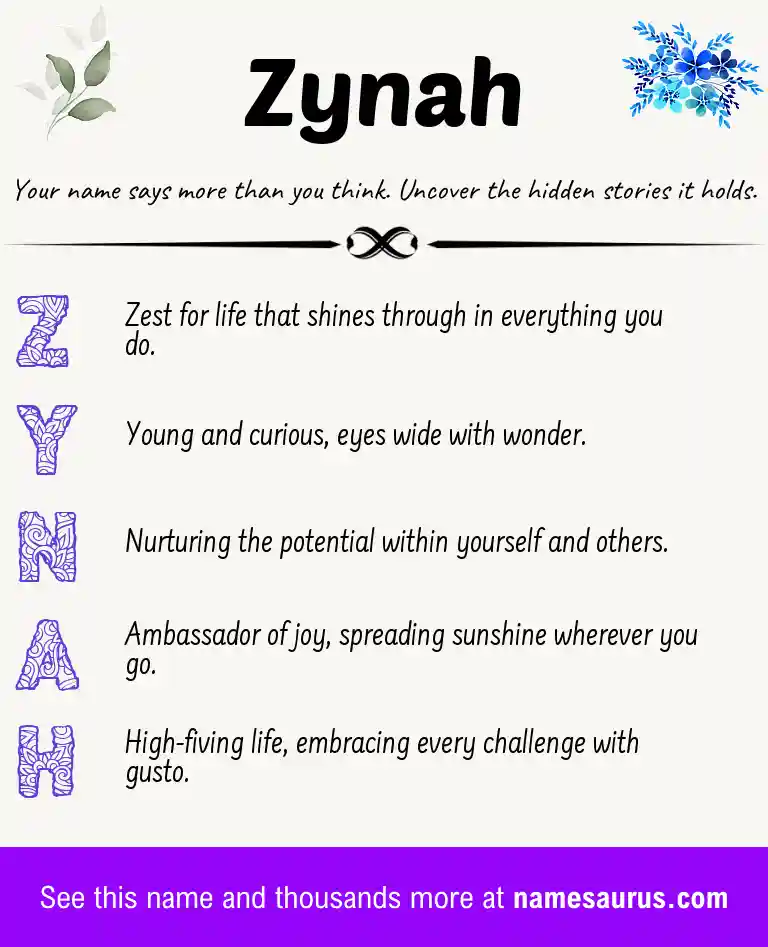 Acrostic poem about Zynah.