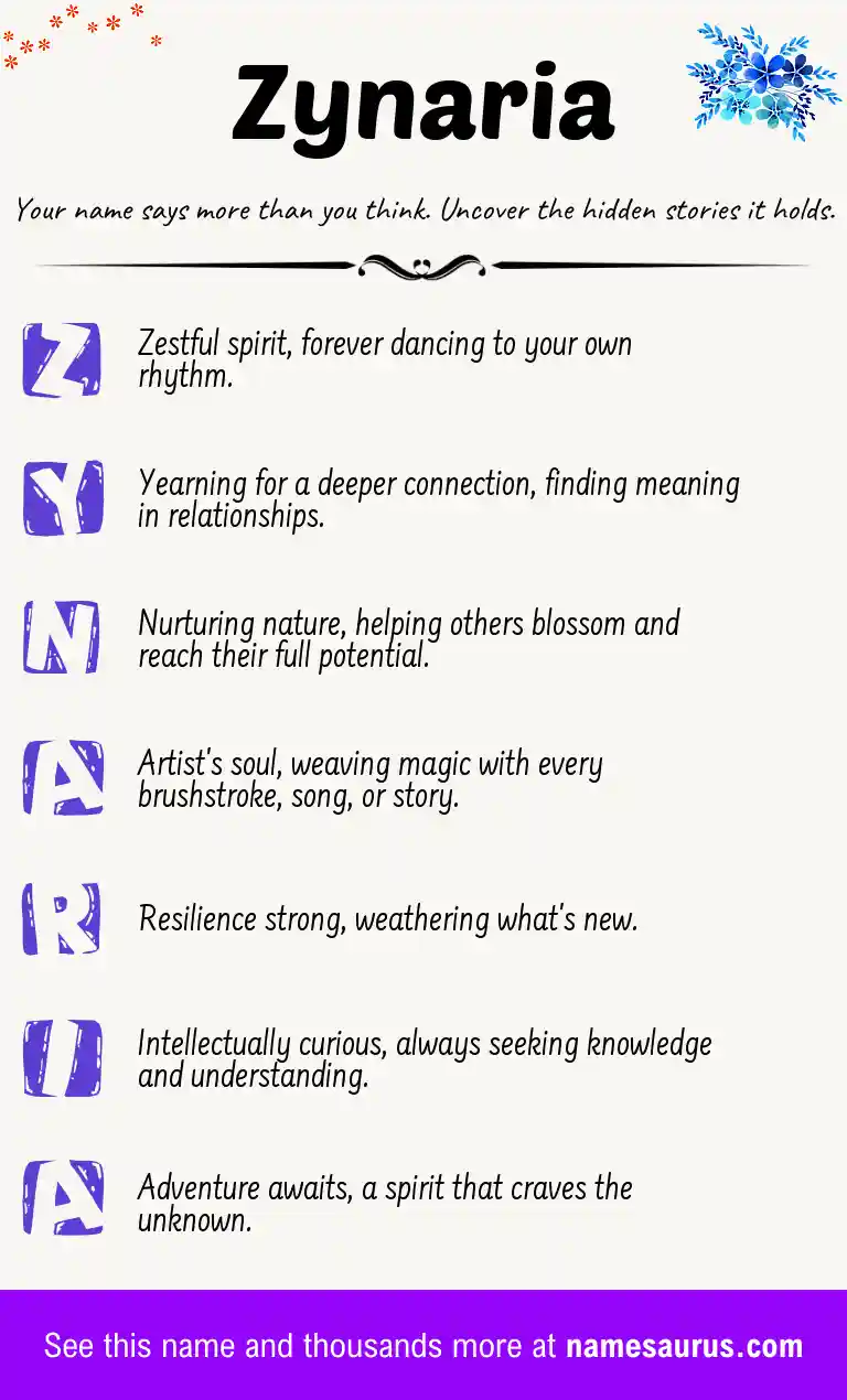 Acrostic poem about Zynaria.