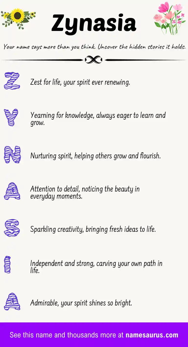 Acrostic poem about Zynasia.