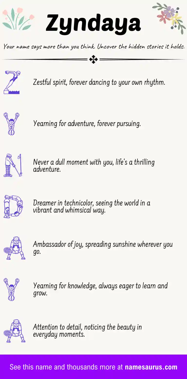 Acrostic poem about Zyndaya.