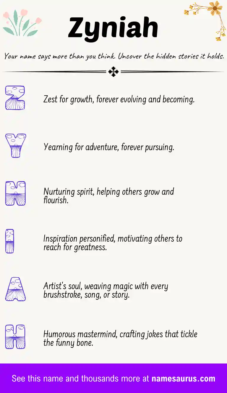 Acrostic poem about Zyniah.