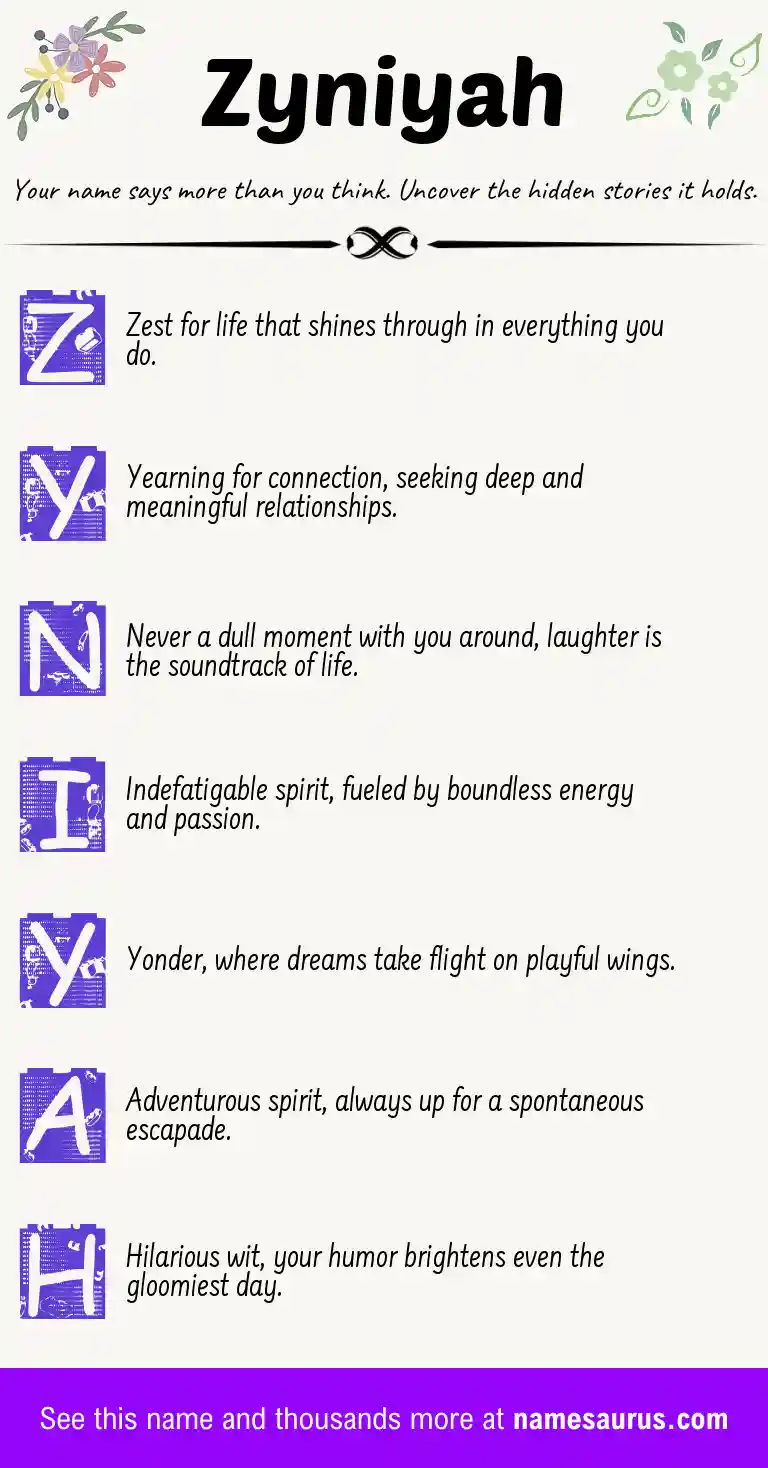 Acrostic poem about Zyniyah.