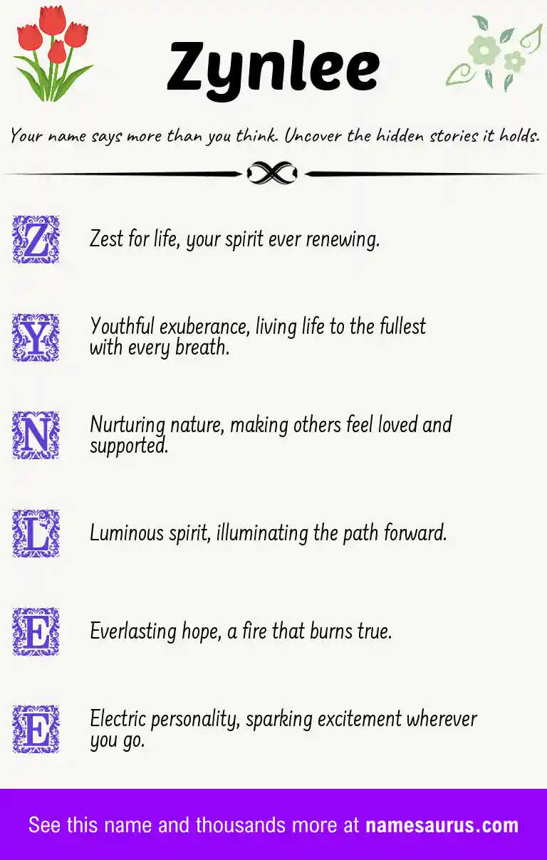 Acrostic poem about Zynlee.