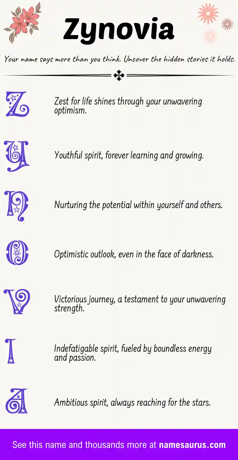 Acrostic poem about Zynovia.